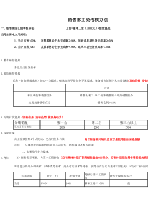 64汽车销售4S店销售部工资考核方案