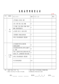 ISO9000认证记录表格XXXX531
