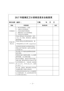 信息安全检查表