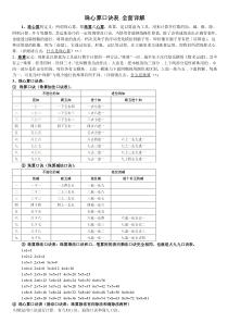 珠心算口诀表-全面详解