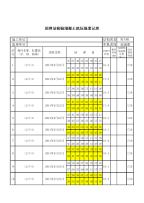 回弹法检验混凝土抗压强度记录自动填写表格