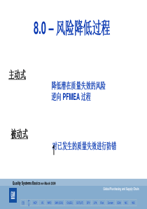 QSB 2009_(Chinese Version)  风险降低