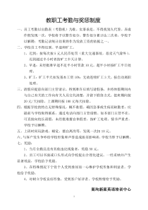 培训学校岗位职责汇编