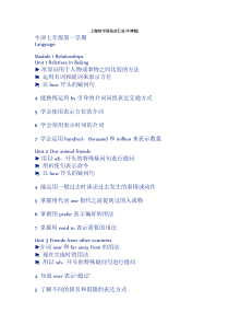 上海初中语法点汇总(牛津版)