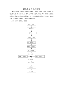 铝板幕墙的施工方案