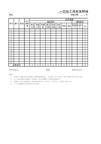 83最好最全的工资表格式