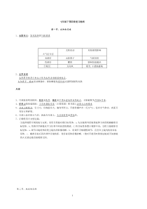 浙教版七年级下册科学第四章知识点总结