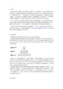 卷积神经网络CNN