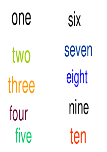 小学英语数字11-100的教学课件