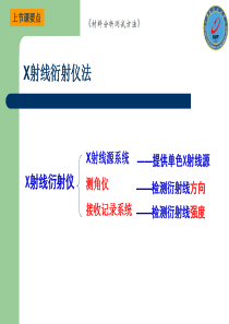 材料分析测试方法-6