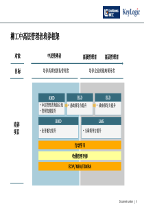 柳工股份_培养项目_v1.5