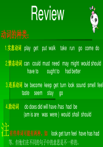初中英语语法之动词