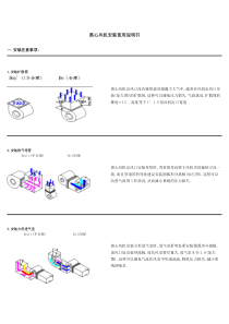 离心风机安装使用说明书