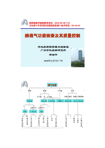 肺通气功能检查质量控制(郑劲平)