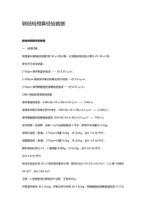 钢结构预算经验