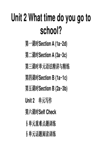 人教版英语七下课件unit2whattimedoyougotoschool