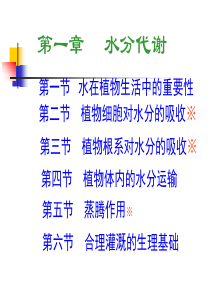 第1章 水分生理ppt