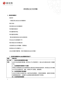 新优势企业文化传播服务内容介绍