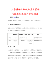大学英语六级精华版复习资料