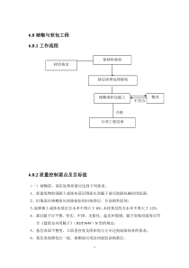 裱糊与软包、细部工程、幕墙工程施工标准及质量控制要点