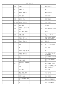 2014新版人教版八年级上册英语单词表(听写用)