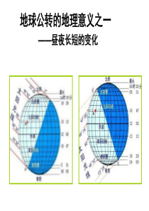 地球公转的地理意义之一昼夜长短的变化