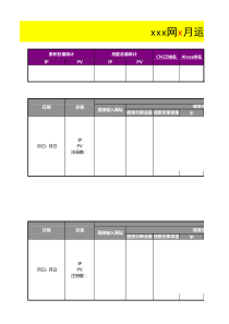网站运营数据分析报表
