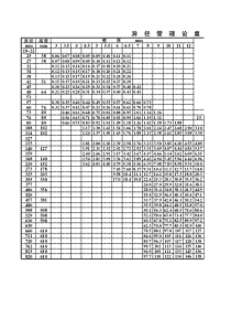 55异径管理论重量表及高度