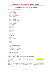 十年高考英语单选分类汇编-情景交际