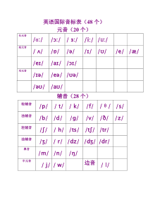 音标表(免费下载)