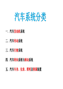 汽车传动系统
