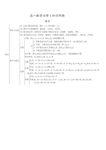 高中数学必修知识点总结