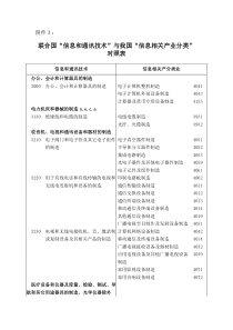 3联合国“信息和通讯技术”与我国“信息相关产业分类”对照表d