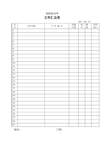 ISO文件表格