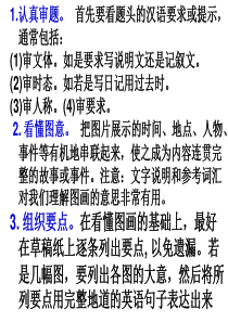 高考英语基础写作-图画类作文[课件]