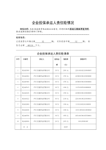 巢湖市道路货运企业质量信誉当案