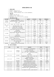 颁奖典礼方案160527