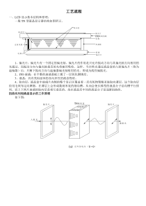LCD工艺流程