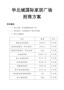 家居建材市场招商方案