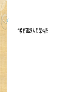 培训学校组织架构(精)