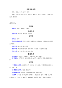 本科专业分类