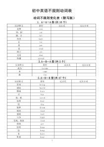 初中英语不规则动词表