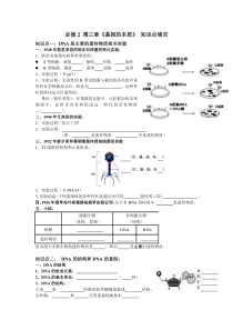 必修2-第三章-知识点填空及答案