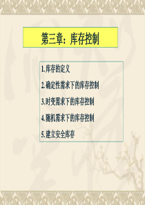 3王丽亚库存控制