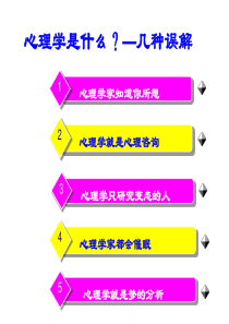心理学入门-PPT课件