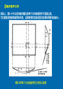 双向板设计与计算..