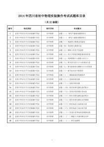 2014年四川省初中物理实验操作考试试题