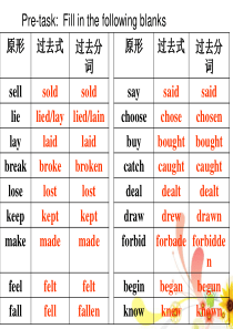 语法填空之动词考点