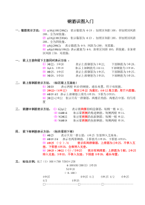 钢筋识图 和 算量[1]