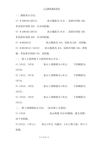 钢筋识图入门――建工、监理、造价的同学都应该明白平法